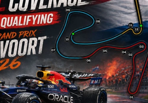 F1 GP Holandii 2026: kwalifikacje do sprintu na Zandvoort
