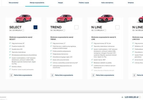 Nowy Hyundai Ioniq 3: CENA faktycznie od 119 900 złotych, tyle że za mniejszą baterię. Udanego braku sprzedaży!