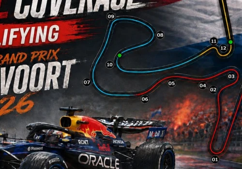 F1 GP Holandii 2026: kwalifikacje na Zandvoort