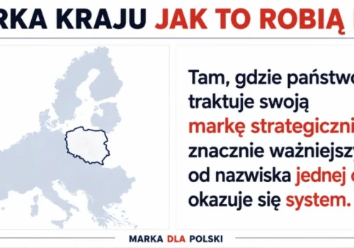 Marka kraju: jak robią to inni