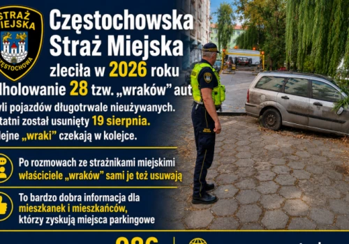 Wraki znikają z częstochowskich parkingów. Straż Miejska usuwa kolejne auta!