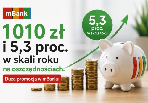 Nawet 1010 zł i oprocentowanie 5,3 proc. za założenie konta w mBanku. Ale trzeba się pospieszyć