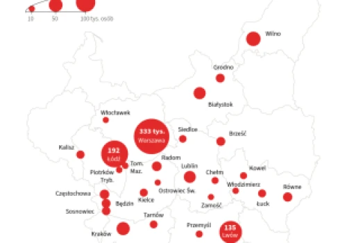Społeczność żydowska w przedwojennej Polsce
