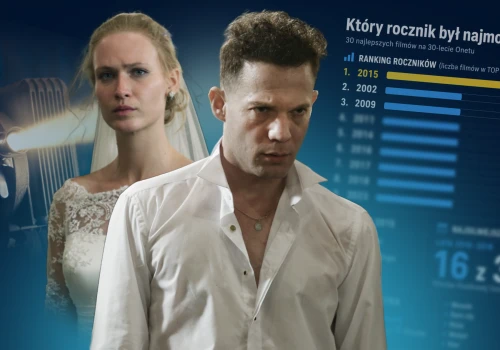 30 filmów na 30-lecie Onetu. Ten rok był przełomowy dla polskiego kina. Efekty oglądamy do dziś