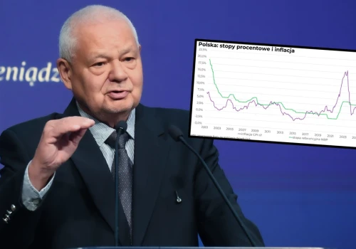 Nowe dane z gospodarki przesądzają kwestię stóp procentowych. Ekonomiści wyjaśniają