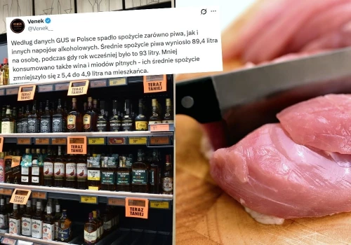 GUS: Polacy piją mniej alkoholu, za to jedzą coraz więcej mięsa