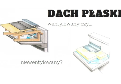 Jak wentylować i uszczelnić dach płaski? Różnica między dachem wentylowanym a niewentylowanym