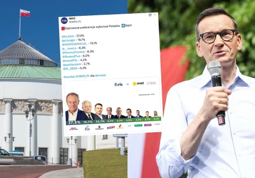 Sondaż: partia Morawieckiego nie zmienia znacząco układu sił, do tego mnie wyborców deklaruje głosowanie