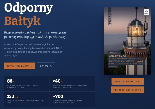 Bałtyk pod presją. OSW wskazuje pięć kluczowych zagrożeń dla regionu