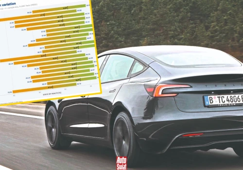 Te elektryki po 150 tys. km mają najlepsze baterie. Tesla wcale nie jest na szczycie