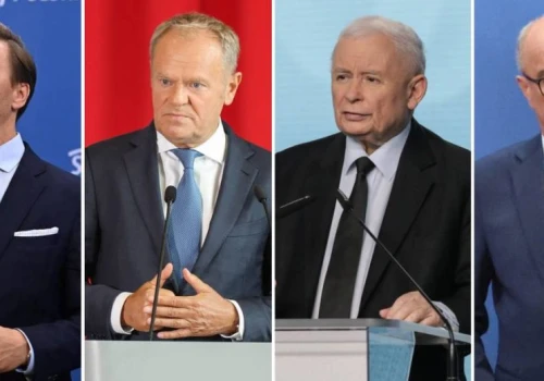 KO wygrywa, prawica ma większość