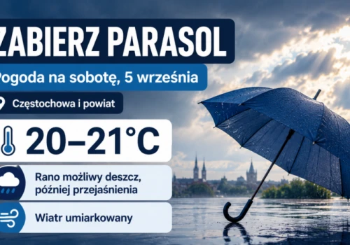 Parasol może się przydać. Taka pogoda czeka nas w sobotę!