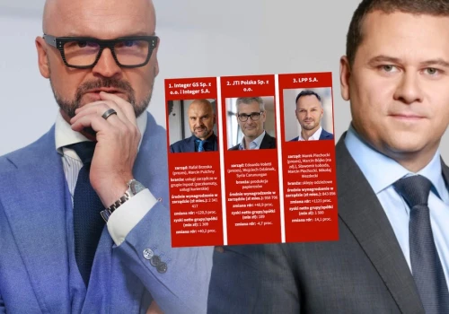 Najlepiej opłacani menadżerowie w Polsce. Awans Grupy Inpost w rankingu