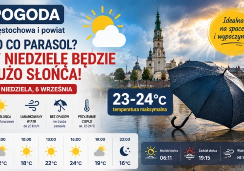 Czy niedziela bez deszczu? Sprawdź pogodę na 6 września w Częstochowie!