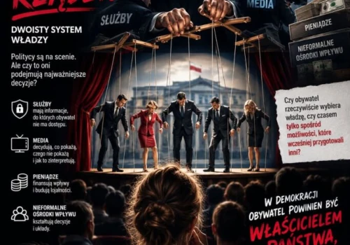 Kto naprawdę rządzi?
