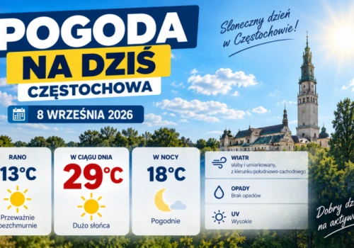 Pogoda 8 września. Częstochowę czeka gorący i słoneczny wtorek