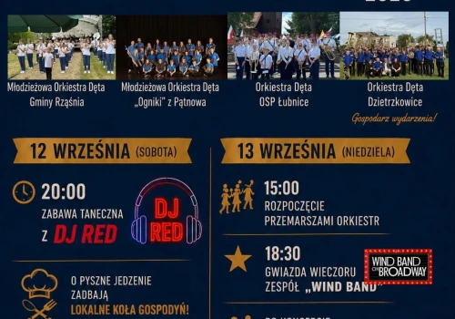 „Lato na marszową nutę” wraca do Dzietrzkowic. Koncerty orkiestr już w niedzielę
