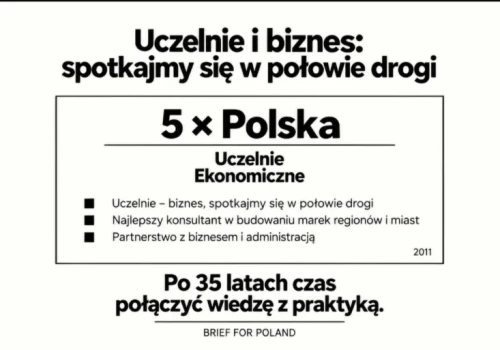 5 × Polska. Uczelnie i biznes: spotkajmy się w połowie drogi. Czy po 15 latach naprawdę się spotkaliśmy?