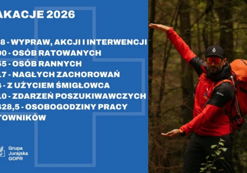 Dramatyczny bilans wakacji na Jurze. GOPR podsumował sezon. Te liczby dają do myślenia!