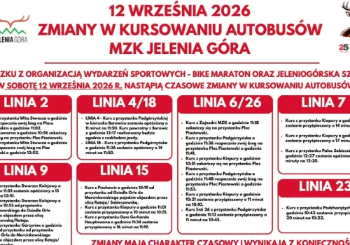 Rowerowe imprezy zmienią kursowanie MZK. Uwaga na wcześniejsze odjazdy