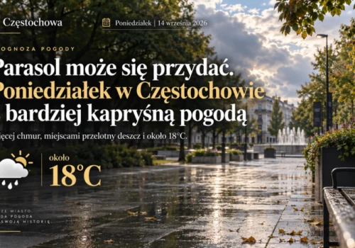 Parasol może się przydać. Poniedziałek w Częstochowie z bardziej kapryśną pogodą!