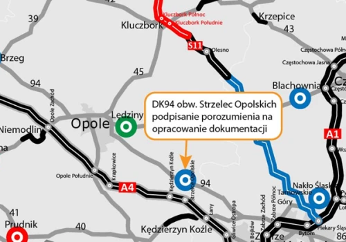 Podpisano porozumienie ws. obwodnicy Strzelec Opolskich