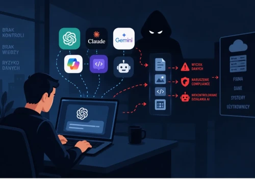 Status Shadow AI w firmach