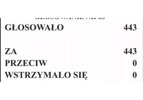 Ustawa o asystencji osobistej przyjęta. Jednomyślnie. Wreszcie. Z dziurami