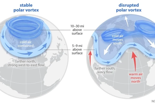 Super El Niño i wir polarny łączą siły. Czeka nas nietypowa zima