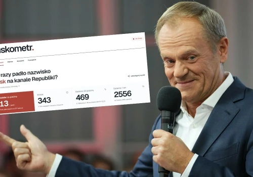 Powstała strona licząca jak często TV Republika mówi 