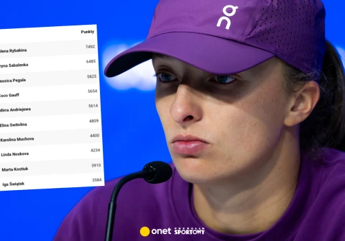 Zmiana w czołówce. Iga Świątek straci wielki turniej? Oto ranking za 2026 r.