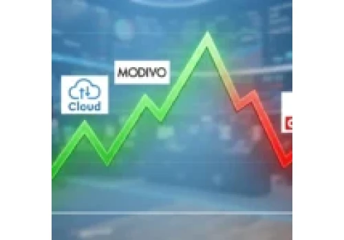 Akcje Modivo +14% przy rosnących obrotach – zaczyna się short squeeze? Orlen zaczyna tonąć! Alior wsparty nową wyceną, Cloud w euforii – analiza gigantów GPW