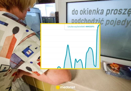 Zmiana pogody wzmaga falę infekcji. 