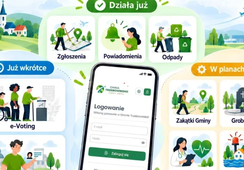 Aplikacja „Moje Trzebownisko”. Cyfrowe udogodnienia i lokalne alerty dla mieszkańców