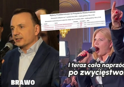 Kraków: w drugiej turze o fotel prezydenta zawalczy Łukasz Gibała i Monika Piątkowska