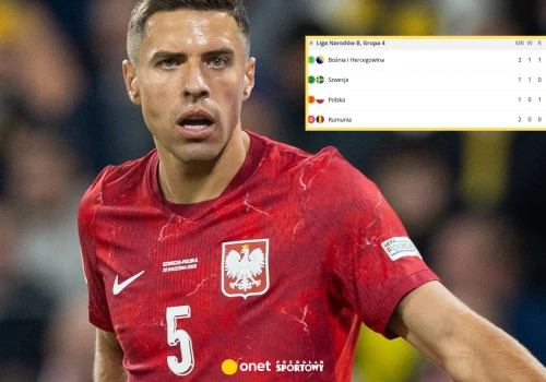 Ogromne konsekwencje wyniku meczu Szwecja - Polska. Tak wygląda tabela LN