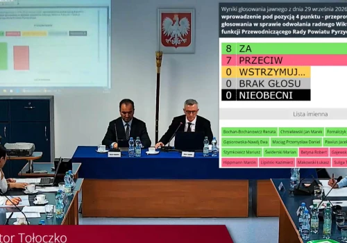 Polityczne trzęsienie ziemi w powiecie pyrzyckim. Tołoczko i Suliga tracą stanowiska