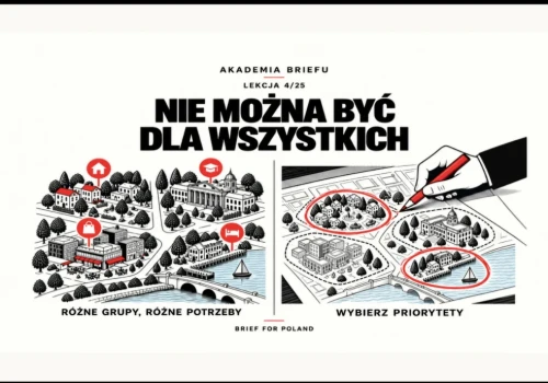 Akademia Briefu. Lekcja 4/25: Nie można być dla wszystkich