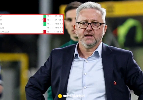 Niestety. Tak wygląda tabela el. Euro U-21 po meczu Włochy - Polska