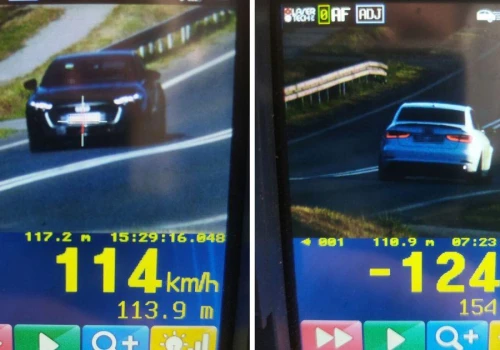 20 kierowców straciło prawo jazdy w jeden weekend! Drogówka bez litości dla piratów drogowych