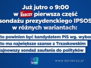 Kto kandydatem PiS na prezydenta? Znamy wyniki sondażu