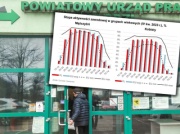 Kryzys demograficzny popsuje nam rynek pracy. Mamy wielkie rezerwy, ale tylko w teorii