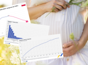 Dzietność w Polsce jest katastrofalna. Niedługo nie będzie Polaków