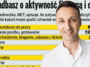 Wiesz, jak spala się kalorie bez ćwiczeń?