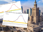 Kryzys inflacyjny w Polsce – przyczyny, przebieg i skutki [RAPORT OG]