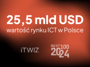 Liderzy polskiego rynku IT w roku 2023 – ranking ITwiz Best100