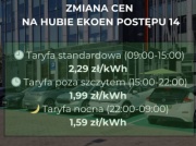 Ekoen regularnie zmienia cenniki. Oto spis, kiedy jest tanio [i szybko], a kiedy i gdzie drogo [i nadal szybko]