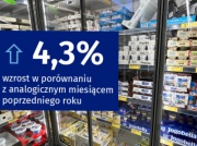 Inflacja pnie się w górę. Eksperci nie mają dobrych wieści dla kredytobiorców