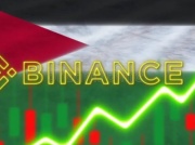 Binance i Blokownie Palestyńskich Kont