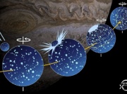 W Ganimedesa uderzyła asteroida 20-krotnie większa od tej, która zabila dinozaury